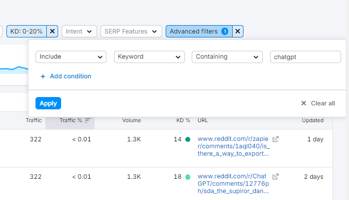 Advanced Filters on Semrush 