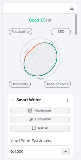 SEO writing assistant 