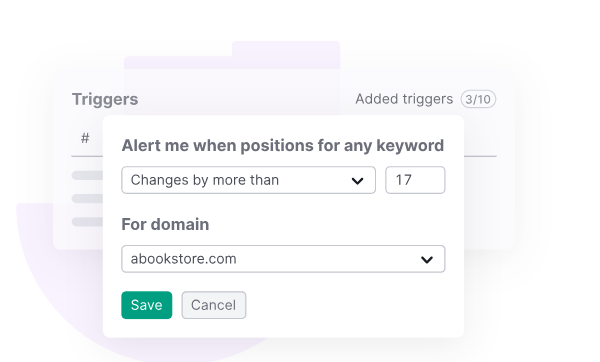 Semrush Position Tracking Tool 