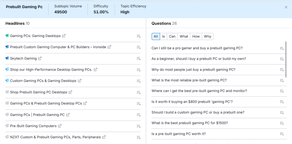 Semrush topic research 