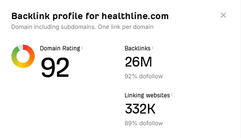 Ahrefs backlink checker 