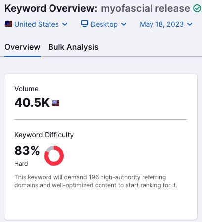 Keyword Overview use