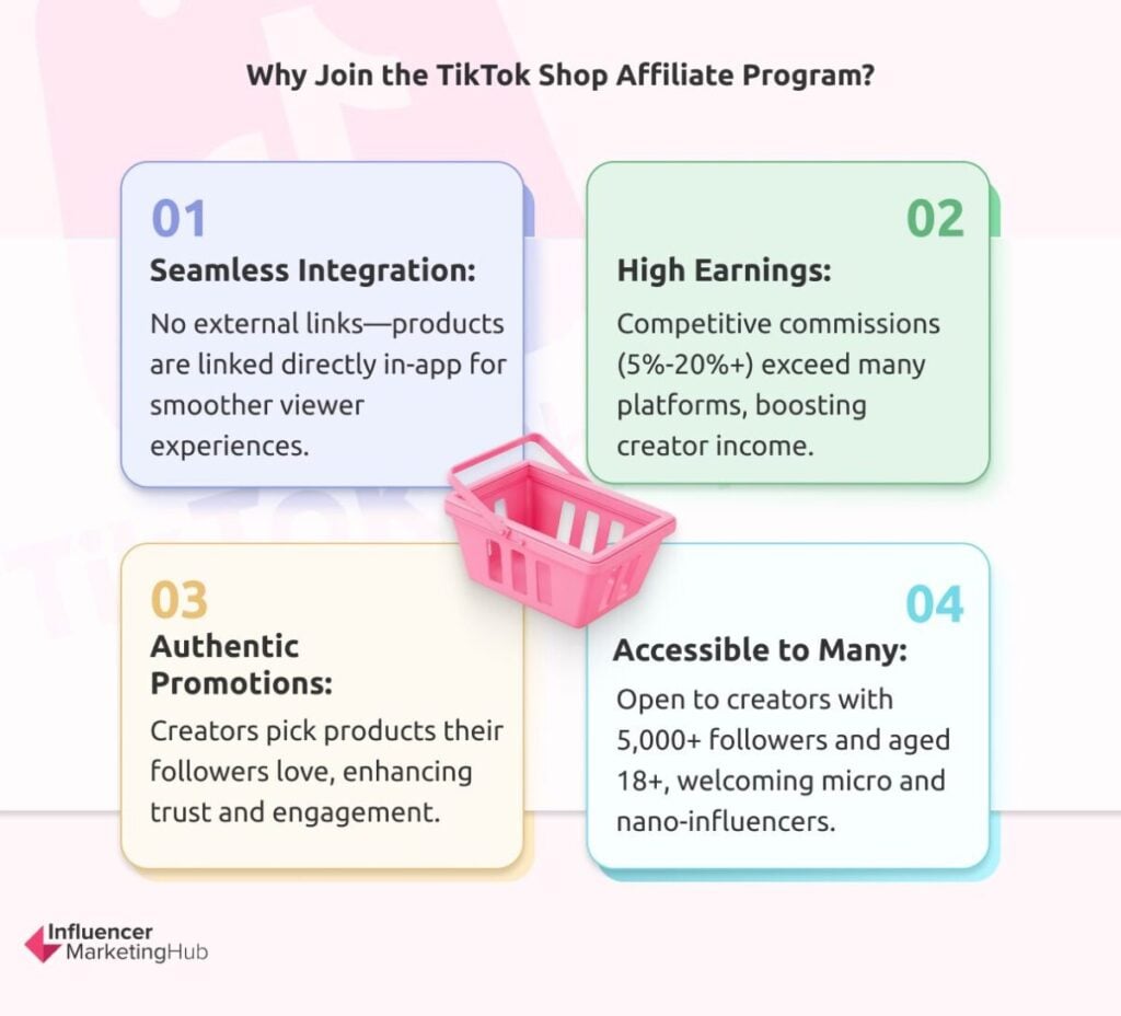 Why Join the TikTok Shop Affiliate Program?