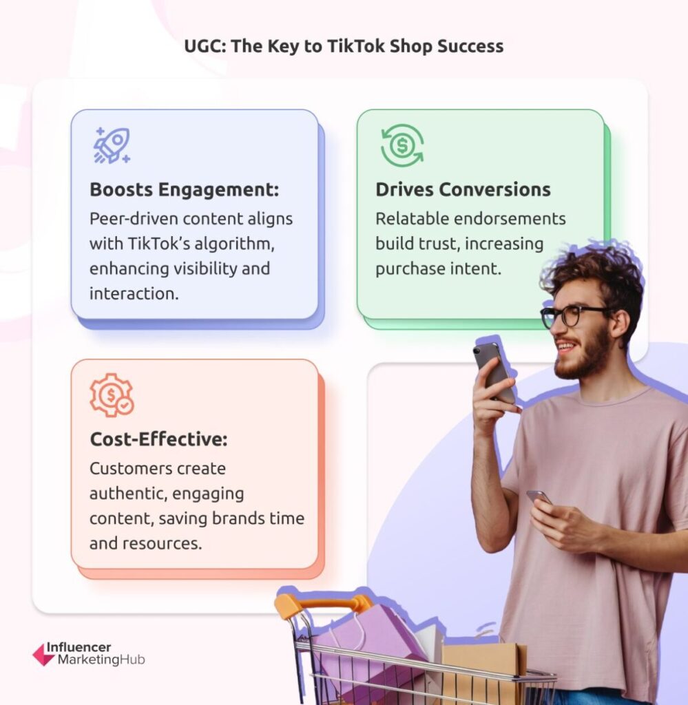 UGC: The Key to TikTok Shop Success