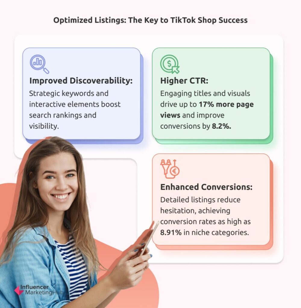 Optimized Listings: The Key to TikTok Shop Success