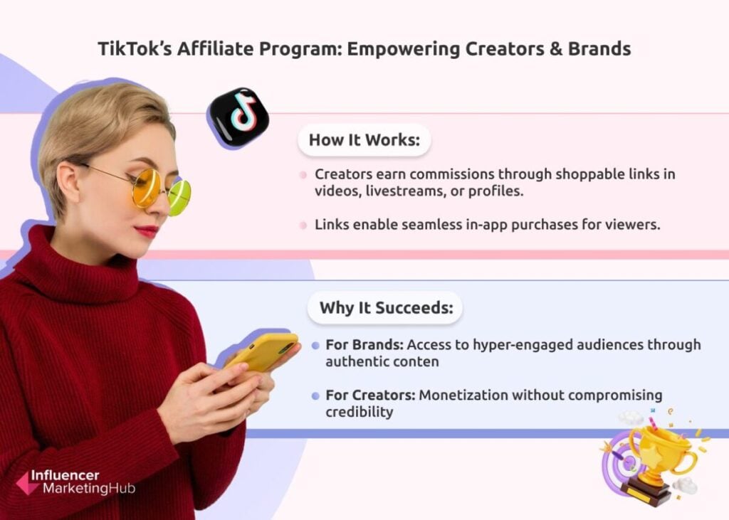 TikTok’s Affiliate Program: Empowering Creators & Brands