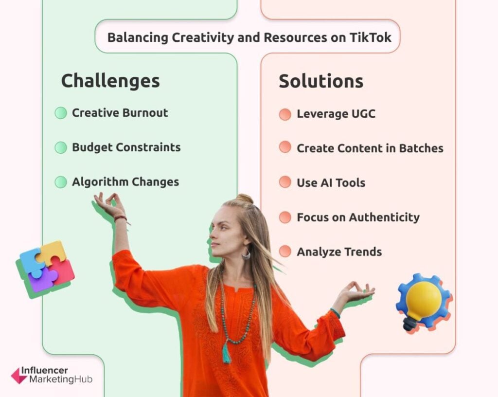 balancing creativity with resources on tiktok 