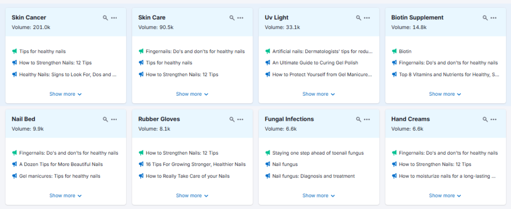 Semrush topic research