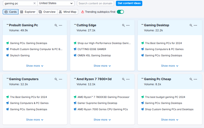 Semrush Topic Research