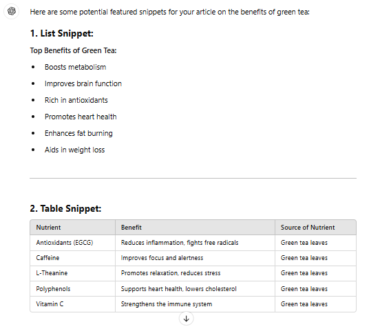 ChatGPT List Snippet