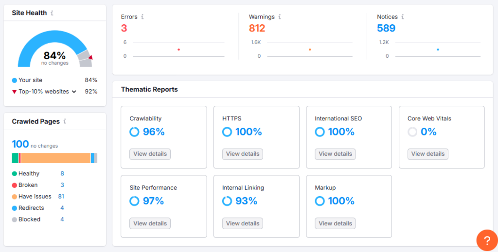 Semrush site audit