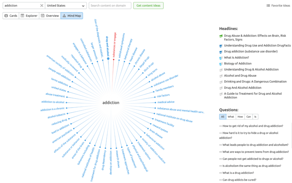 Topic Research tool