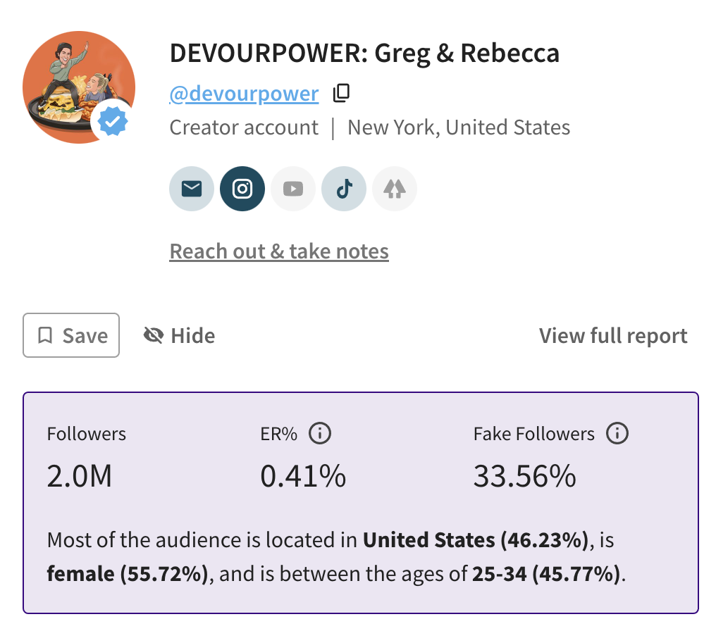 Food Influencers Follower Demographics DEVOURPOWER