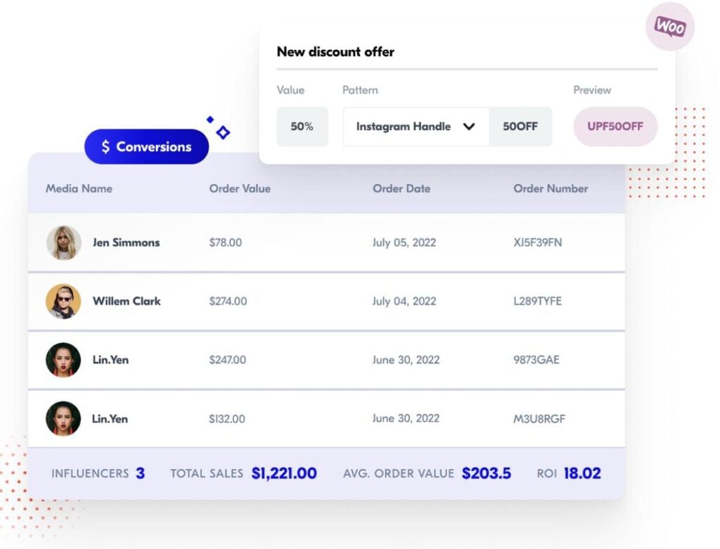 tracking attribution tools