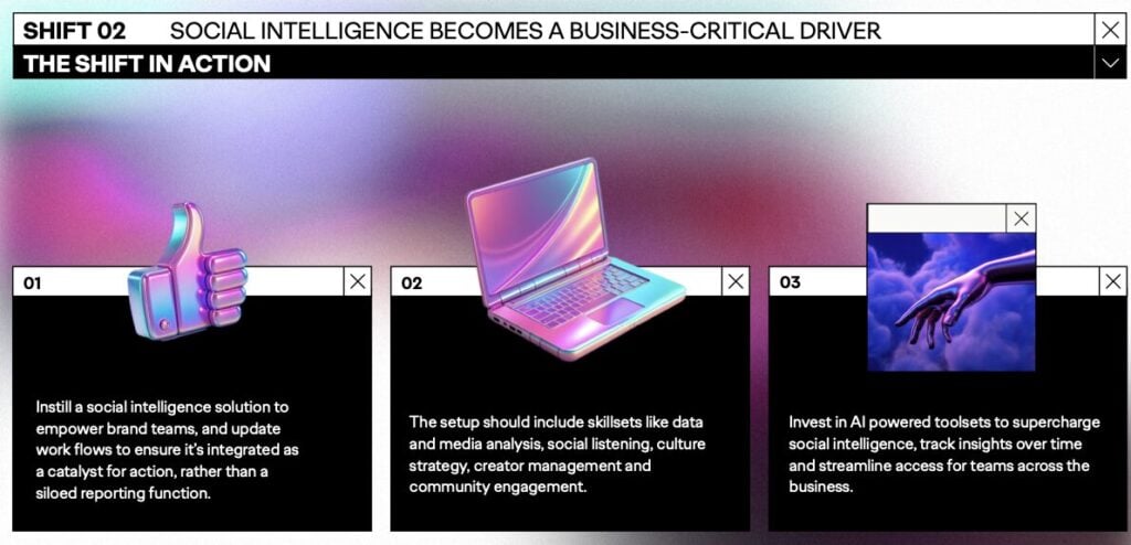 The Formula: Social Intelligence + Technology = Cultural Dominance