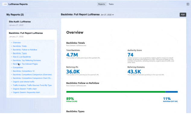 Semrush Client Portal feature