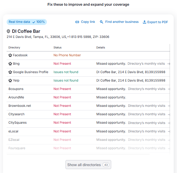 Semrush Listings Management