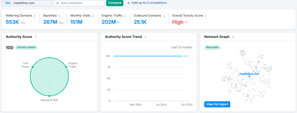 Backlink Analytics 