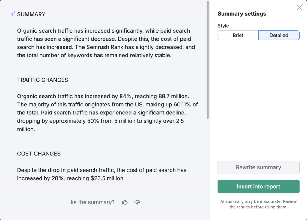 Semrush AI summary 