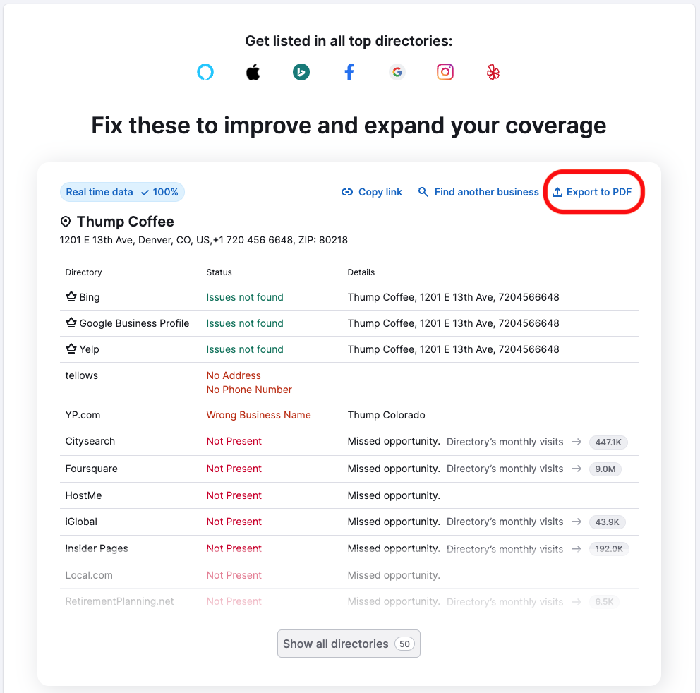 Listing management tool