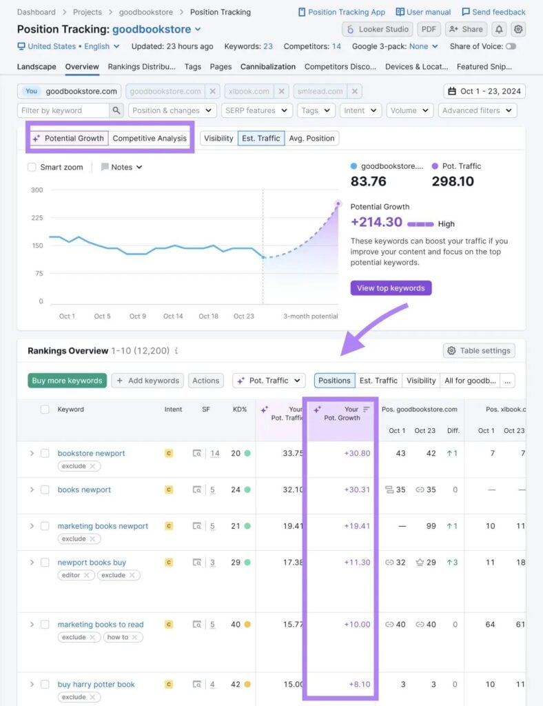 Position Tracking tool