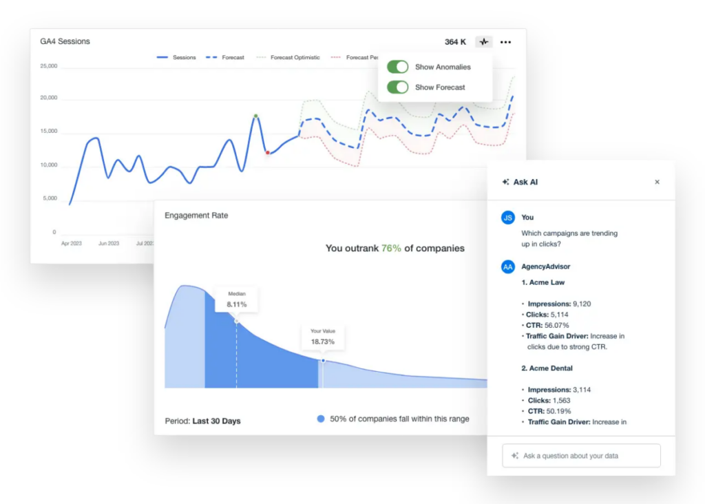 Agency Analytics AI