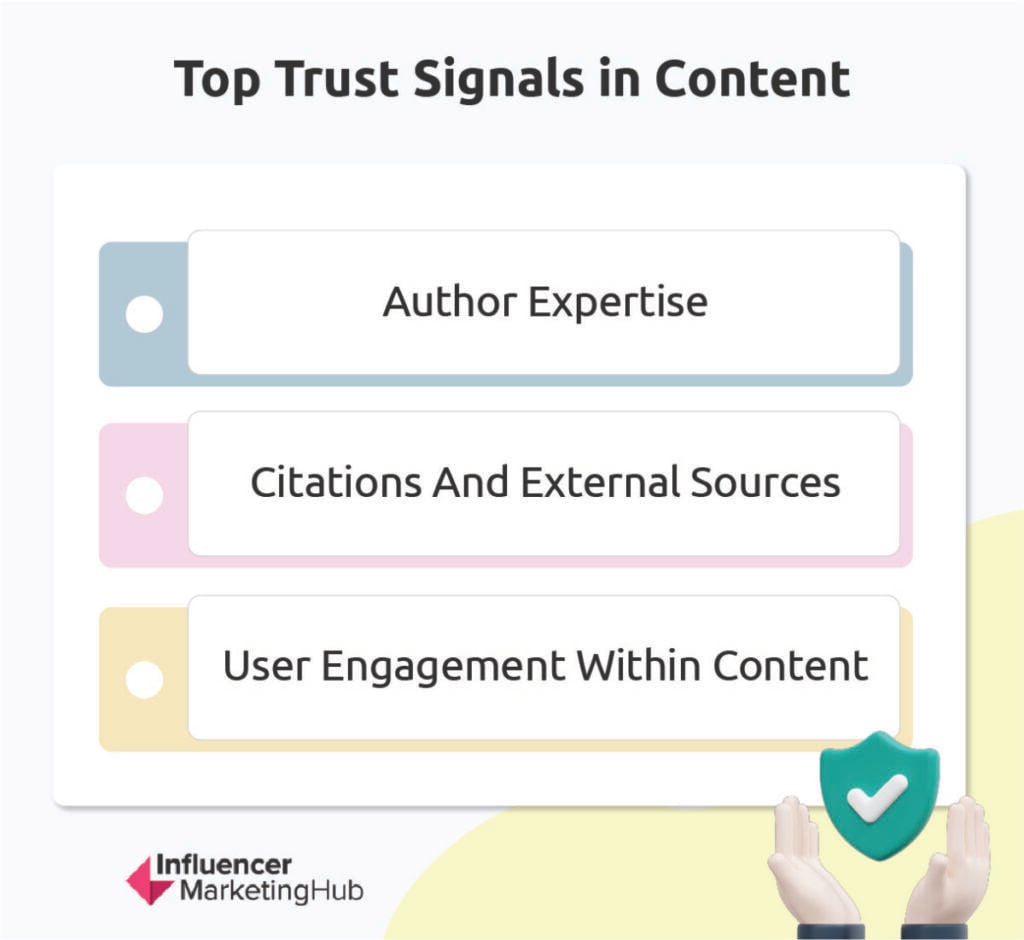 Trust Signals Content