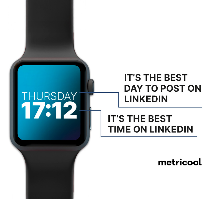 Metricool Best Time to Post on Linkedin
