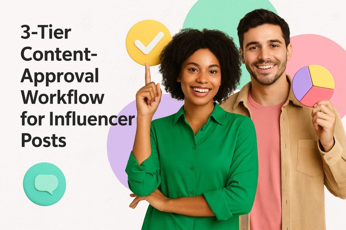 3-Tier Content-Approval Workflow for Influencer Posts