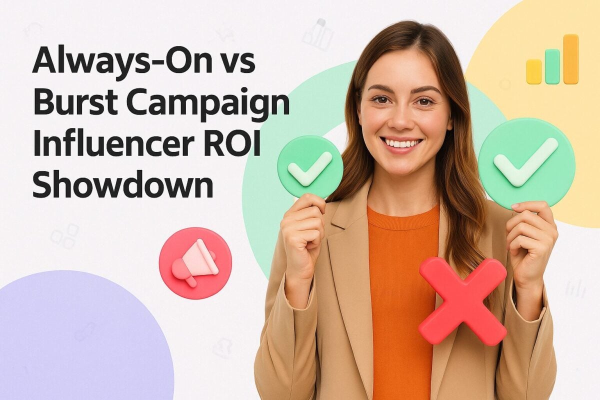 Always-On vs Burst Campaign Influencer ROI Showdown