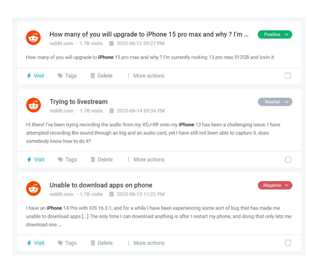 Brand24 Subreddit Monitoring