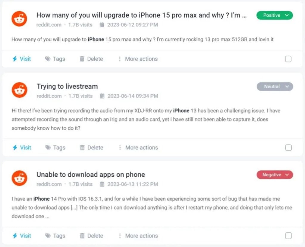 Brand24 Reddit Sentiment Analysis