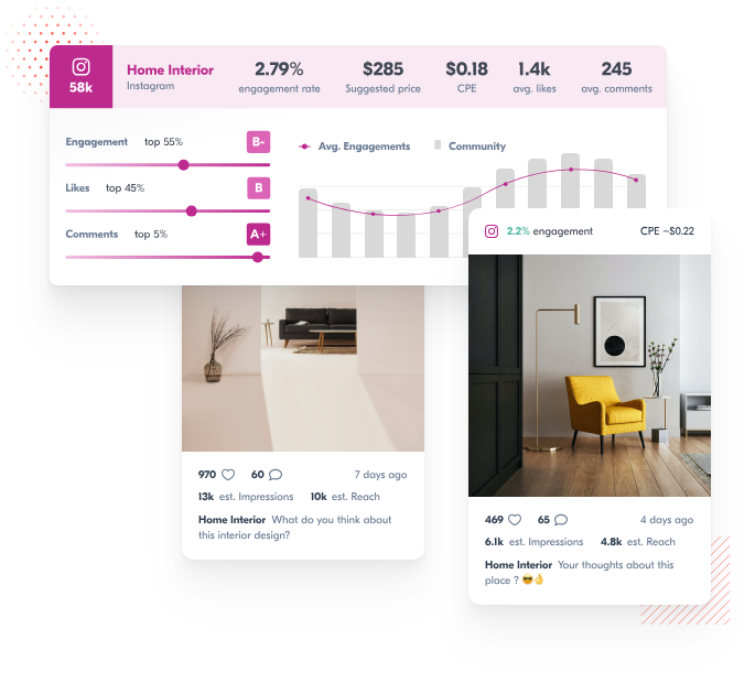 Upfluence content dashboard