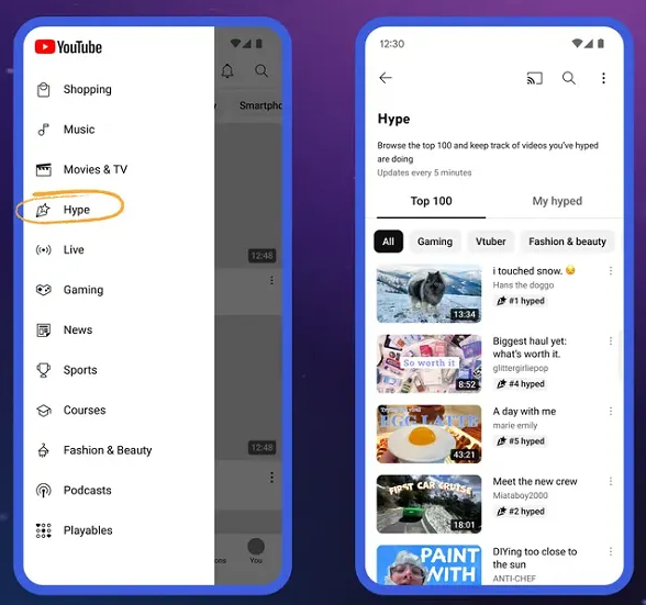YouTube Hype Leaderboard