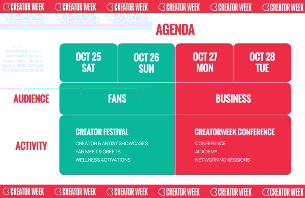 CreatorWeek Macao Agenda