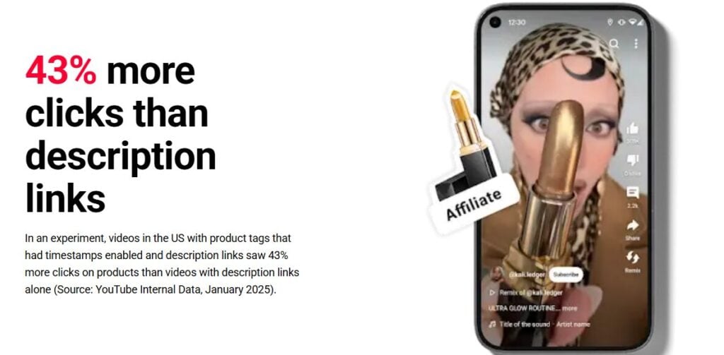 YouTube Shopping Affiliate: BF/CM Christmas Sales Levers for Creators & Brands