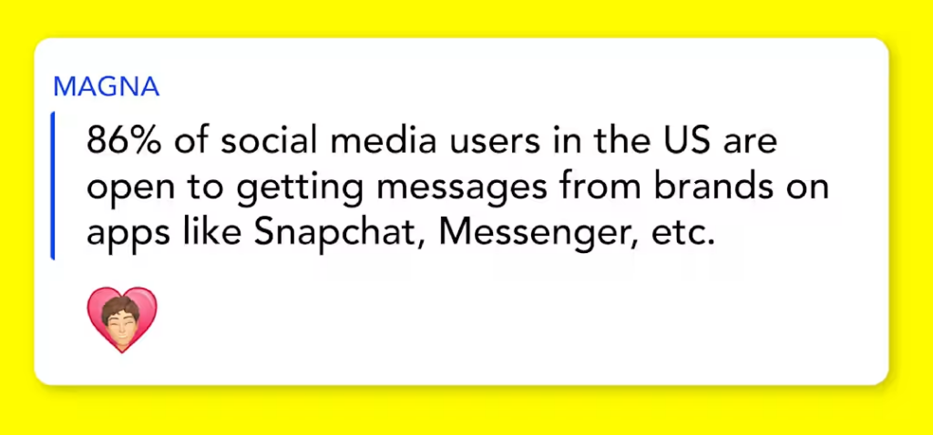 Snapchat Turns Chat Into a Brand Channel at Advertising Week NY 2025