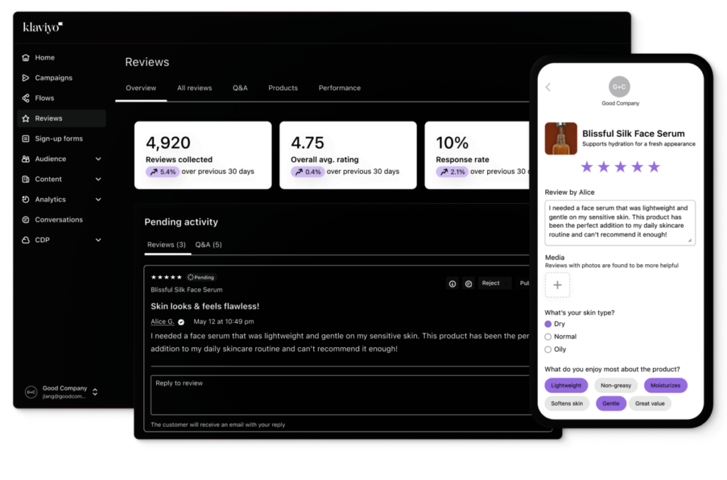 klaviyo Customer Hub, and Reviews