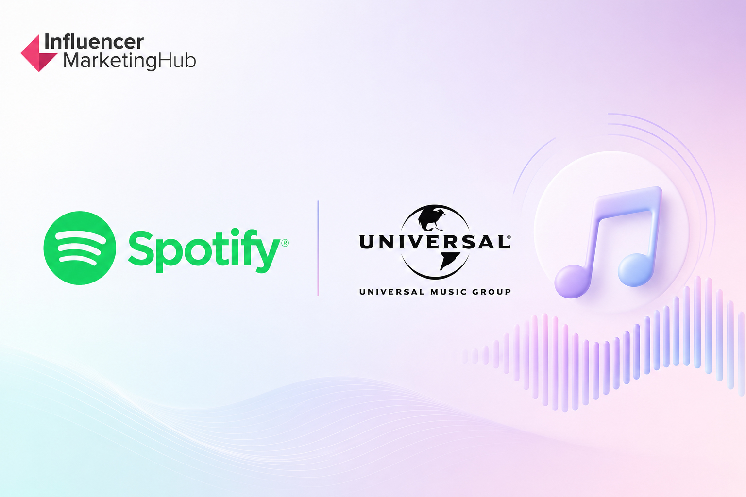 Can Fan-Made Music Become a New Revenue Stream? Spotify and Universal Thinks So