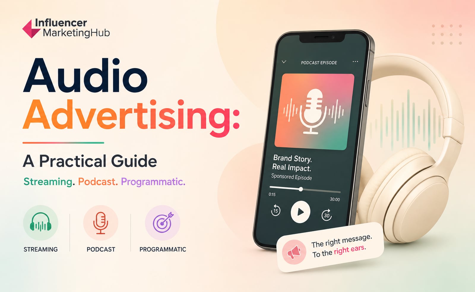 Audio Advertising: A Practical Guide to Streaming, Podcast, and ...