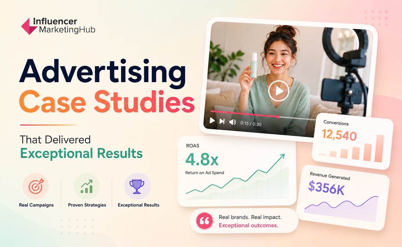 6 Advertising Case Studies That Delivered Exceptional Results