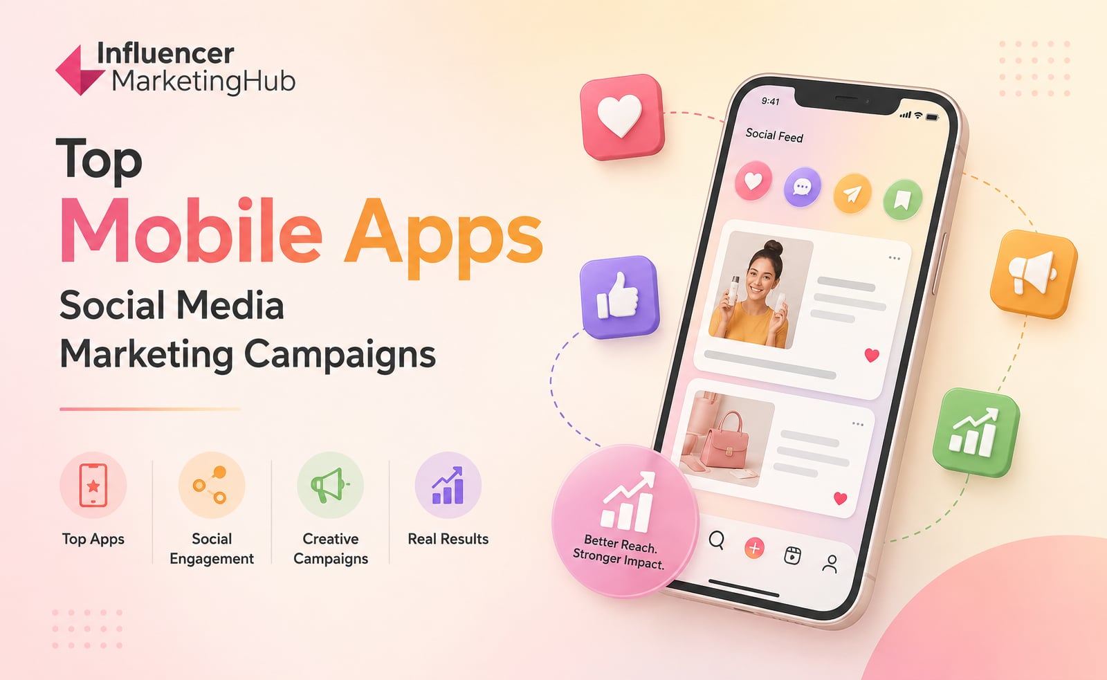 Top 7 Mobile Apps Social Media Marketing Campaigns | Influencer ...