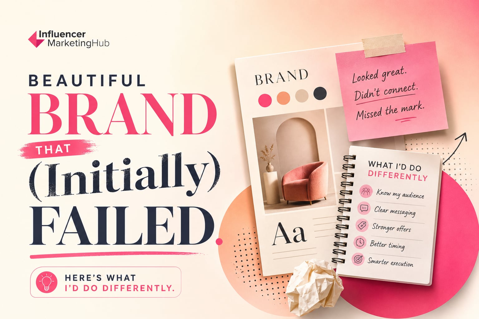 I Built a Beautiful Brand That (Initially) Failed. Here’s What I’d Do Differently