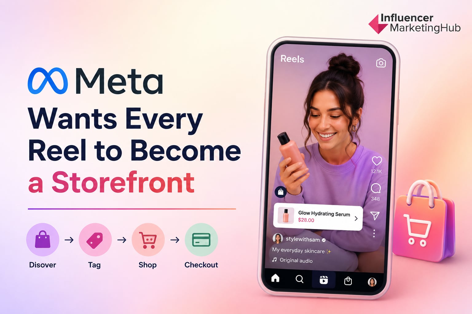 Meta Wants Every Reel to Become a Storefront