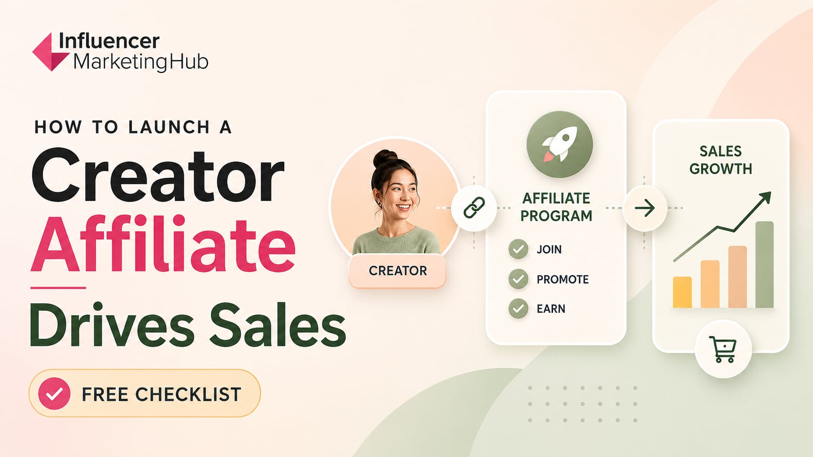 How to Launch a Creator Affiliate Program That Actually Drives Sales (+ Free Checklist)