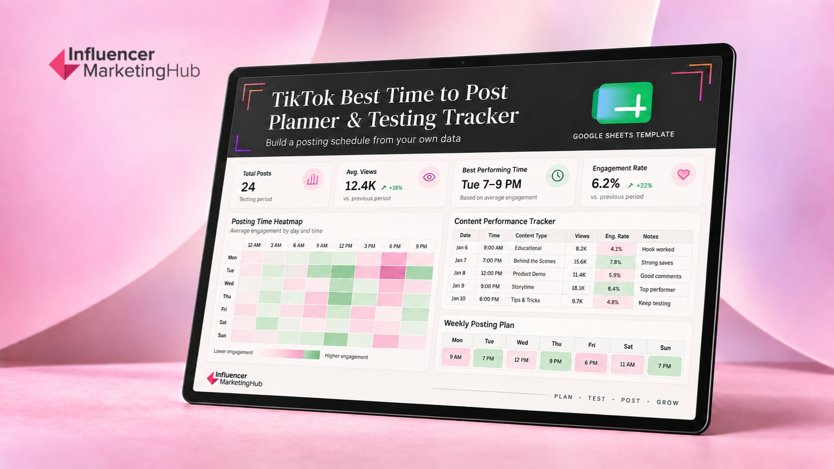 TikTok Best Time to Post Planner & Testing Tracker