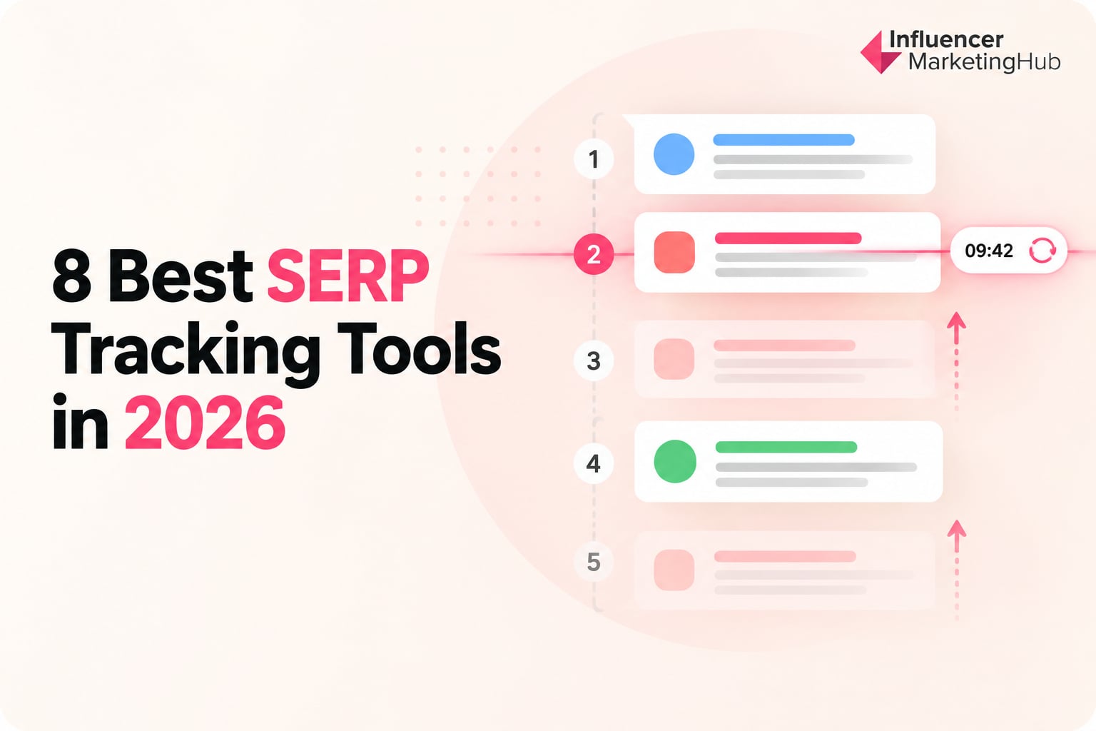 The 8 Best SERP Tracking Tools in 2026