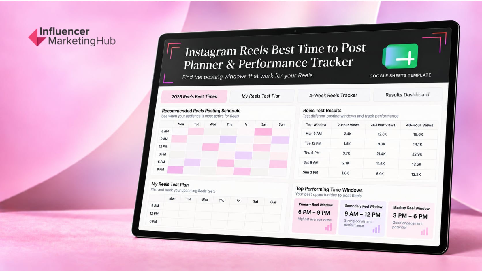 Instagram Reels Best Time to Post Planner & Performance Tracker