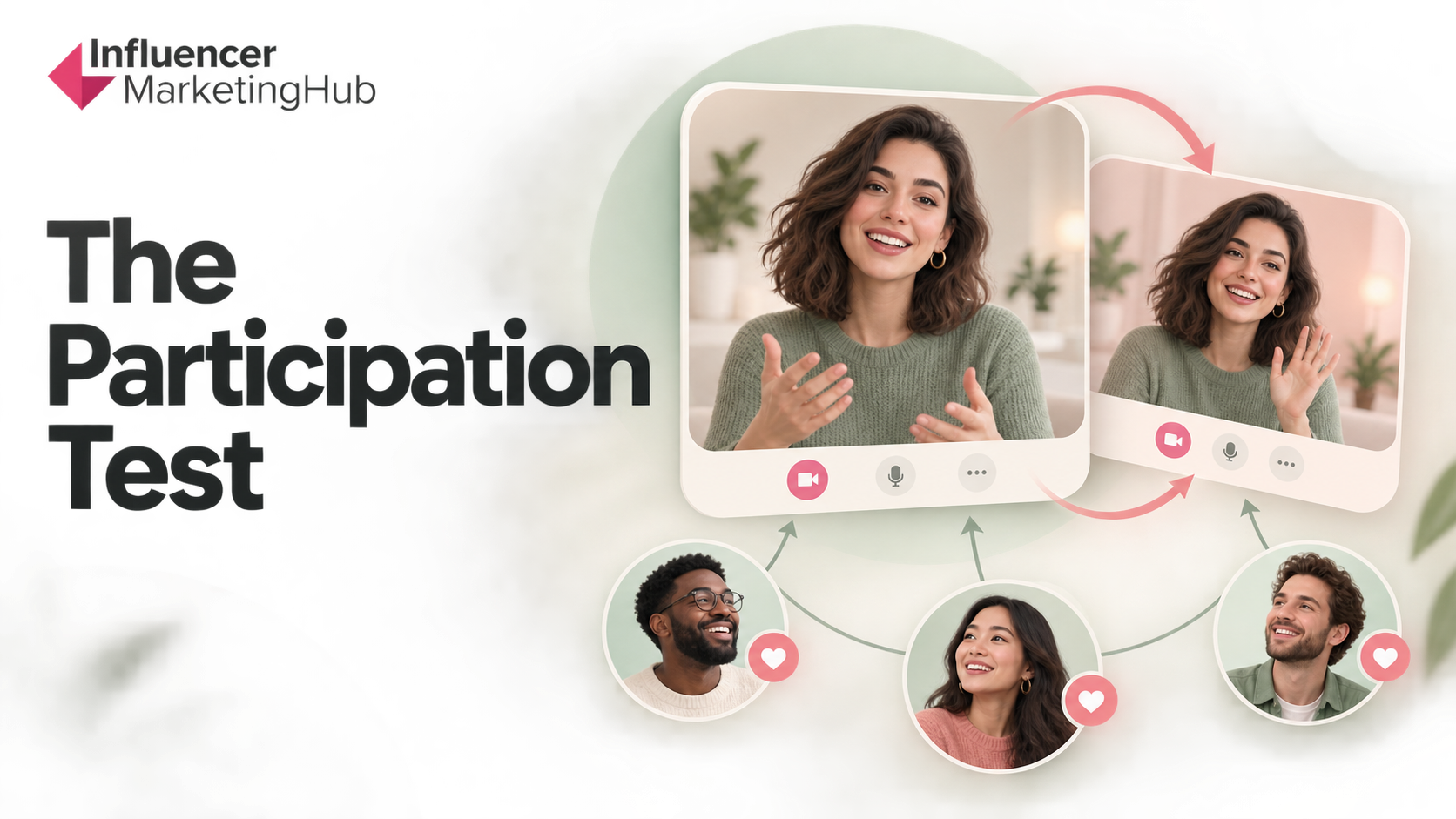 The Participation Test for Creator Partnerships