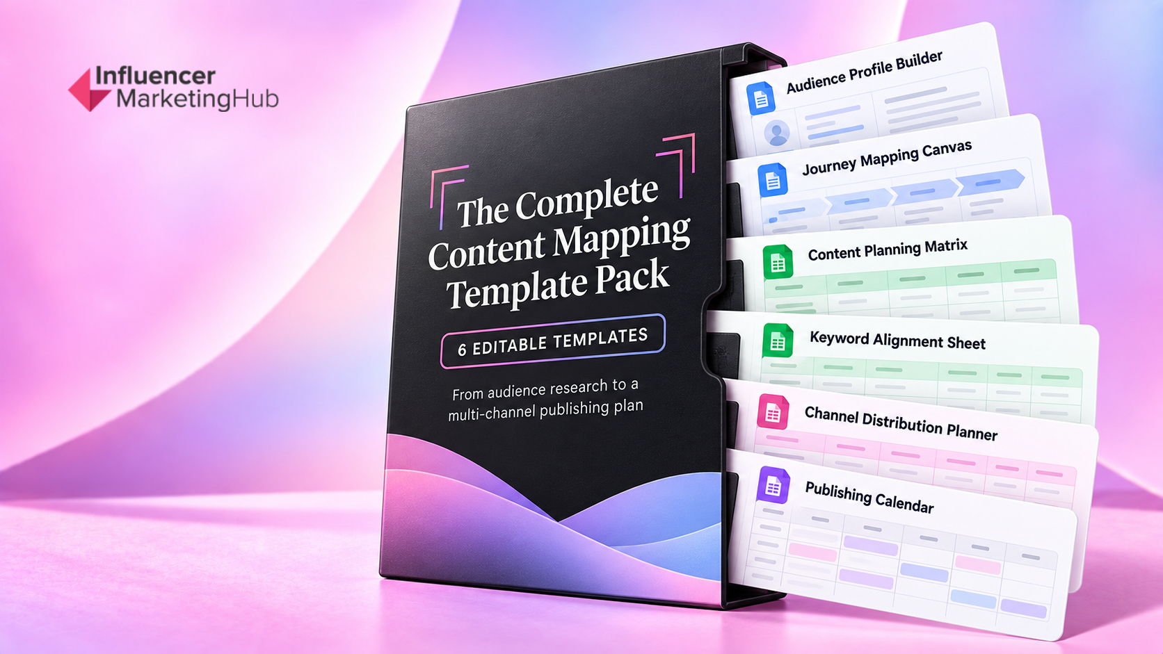 The Complete Content Mapping Template Pack